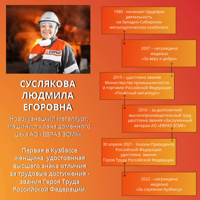 INFOGRAFIKA-SUSLYKOVA.jpg